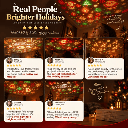 🎅 ✨Gotlyvo Magical Christmas Projector - 6+ Festive Designs✨