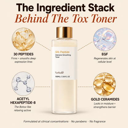 ⏳Limited time BOGO|Peptide Tox Firming Toner