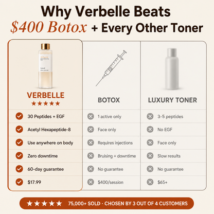 ⏳Limited time BOGO|Peptide Tox Firming Toner