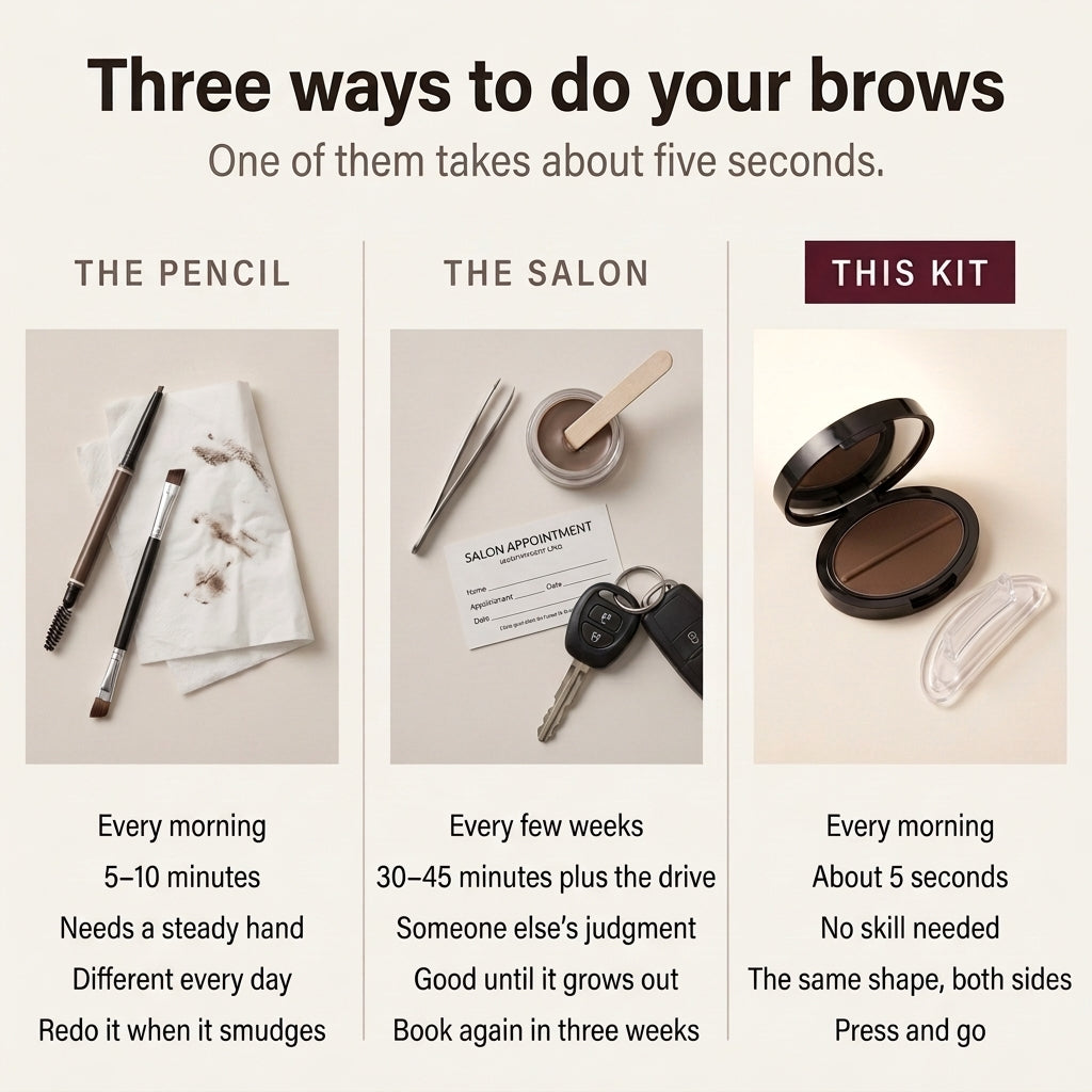 Instant Brow Kit